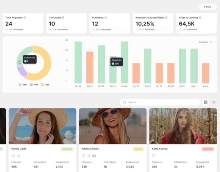 screenshot of Le Guide Noir